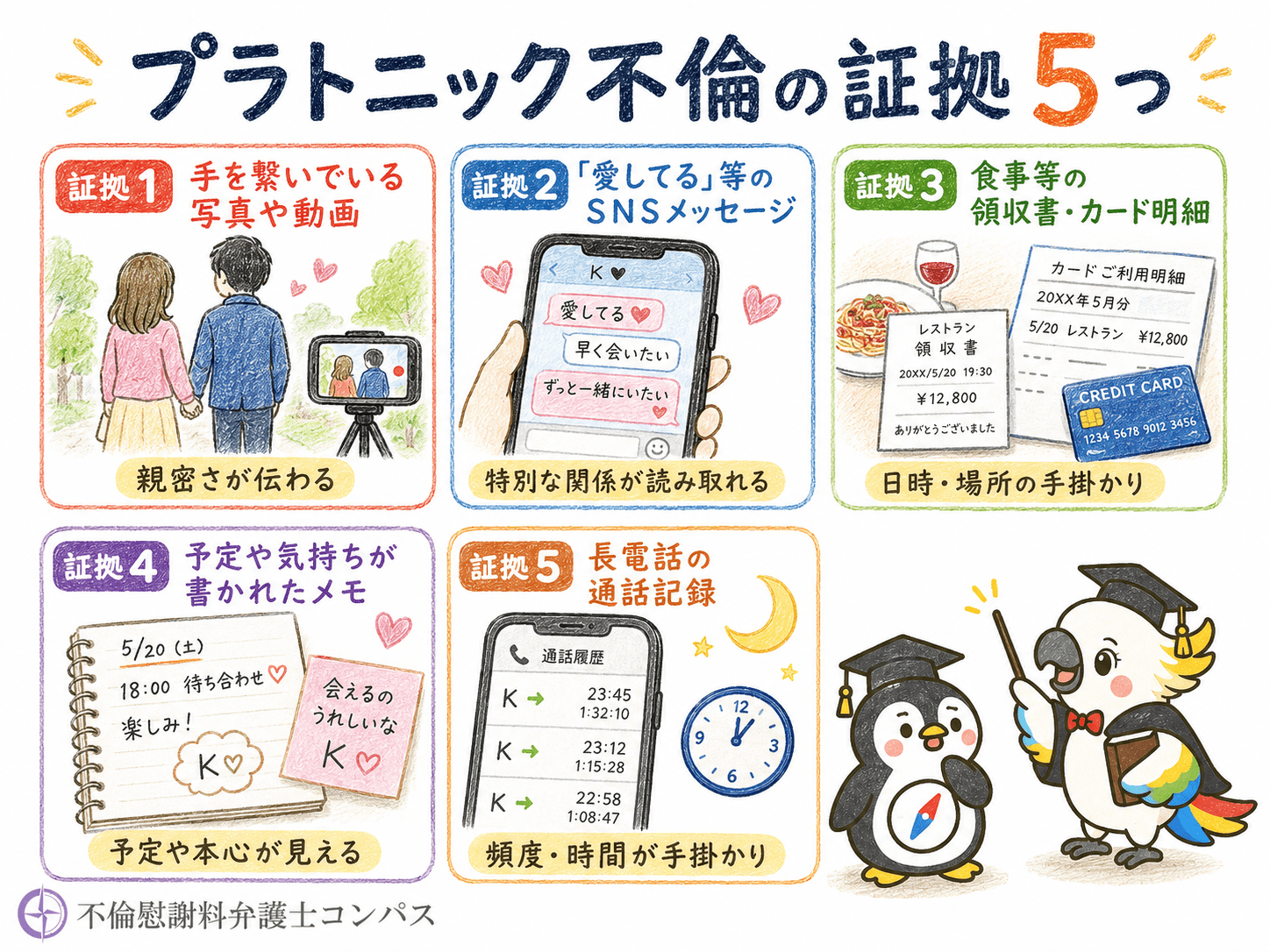 ８章　プラトニック不倫に関する証拠５つ